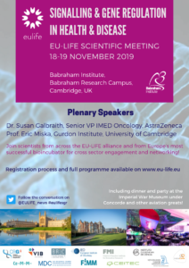 A poster advertising the 2019 EU-LIFE Scientific Meeting on Signalling and Gene Regulation in Health & Disease