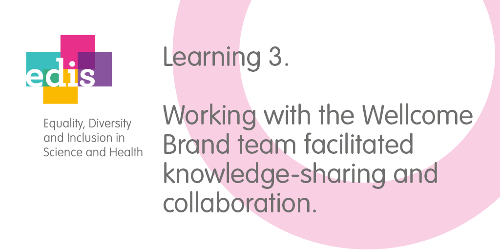 Learning 3. Working with the Wellcome Brand team facilitated knowledge-sharing and collaboration.