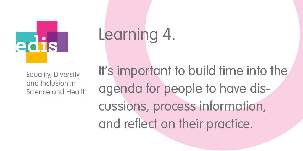 Learning 4. It's important to build time into the agenda for people to have discussion, process information, and reflect on their practice.